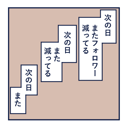 エッセイ漫画投稿を挫折し続けた話第9話。