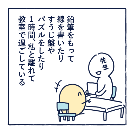 くもん2歳